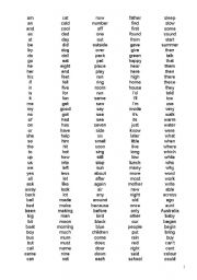 English worksheet: Spelling Lists Years 1-7