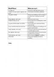 English Worksheet: Some common phrases used by native English speakers.