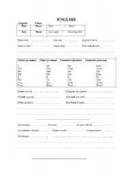 English Worksheet: English grammar for primary