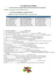 English Worksheet: Going to Future 