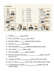 English Worksheet: pronouns