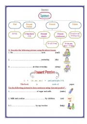 English worksheet: Different tenses and present passive