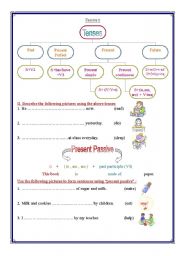 English Worksheet: Different tenses and present passive