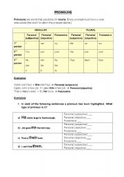 English worksheet: Pronouns