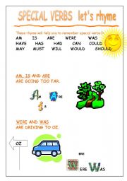 English worksheet: RHYME with SPECIAL VERBS: am, can, must, should,may, etc.