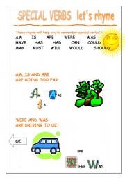 English Worksheet: RHYME with SPECIAL VERBS: am, can, must, should,may, etc.