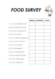 English Worksheet: food survey