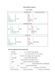 English worksheet: The Present Simple