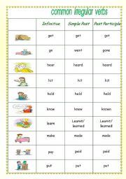 English Worksheet: list of common irregular verbs 2/4