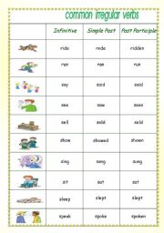 list of common irregular verbs 3/4