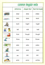 English Worksheet: list of common irregular verbs 4/4