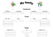 English Worksheet: family tree