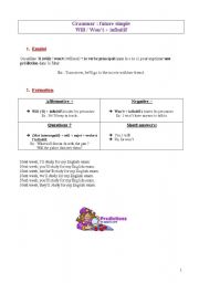 English worksheet: Simple present for predictions