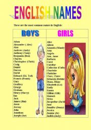 English Worksheet: ENGLISH NAMES