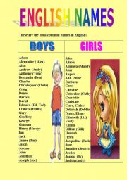 English Worksheet: ENGLISH NAMES