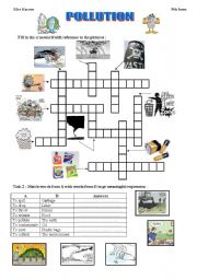 Types of pollution for kids