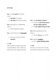 English Worksheet: The difference between SAY and TELL