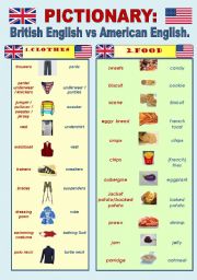 English Worksheet: British English vs American English - PICTIONARY Part 1