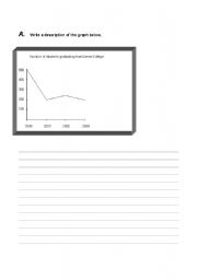 English worksheet: Describe the graph