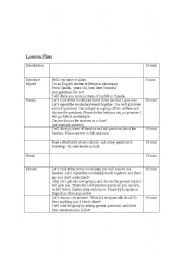 English Worksheet: Vocab Leson Plan