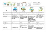 English Worksheet: seasons and weather