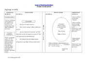 English Worksheet: How to create a book cover
