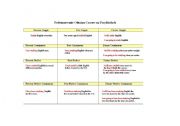 English Worksheet: Summary of Tenses