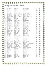 Irregular Verbs Code Past