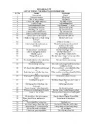 topics for debate and extempore