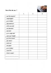 English Worksheet: How often do you...?