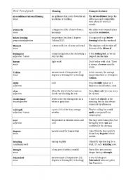 English Worksheet: Weather vocabulary