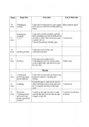 English Worksheet: Lesson plan