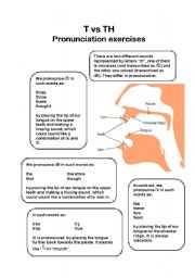 English Worksheet: T vs TH pronunciation exercises