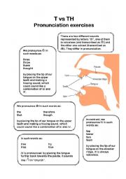 T vs TH pronunciation exercises