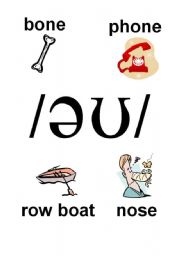 Pronunciation Drill-Vowels