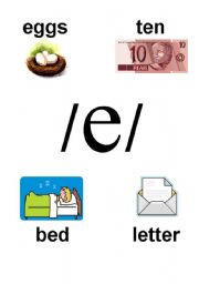 English Worksheet: Pronunciation Drill-Vowels
