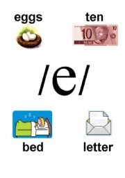 English Worksheet: Pronunciation Drill-Vowels