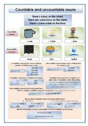 Countable and uncountable nouns