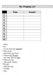 English worksheet: Shopping List Card Based Communicative Activity Game