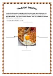 British vs Continental Breakfast