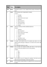 English Worksheet: Conversation lessson plan on annoying things/annoyances