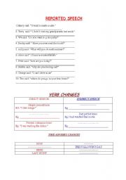 English worksheet: REPORTED SPEECH