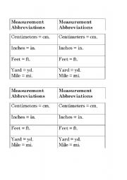 English Worksheet: Measurement Abbreviations