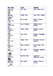 English worksheet: Adjectives - Star Sign