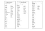 English worksheet: Pronunciation of the Regular  Verbs in Past