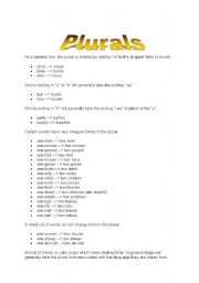 English Worksheet: Plurals