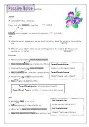 English Worksheet: passive part 1