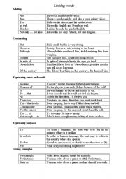 English Worksheet: parts of speech  connectors