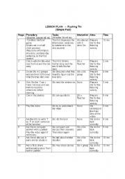 English Worksheet: Lesson Plan Pushing Tin