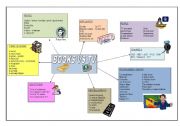 English Worksheet: books versus TV